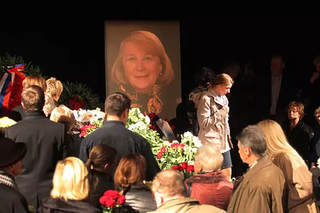 Funeral Lyudmila Ivanova