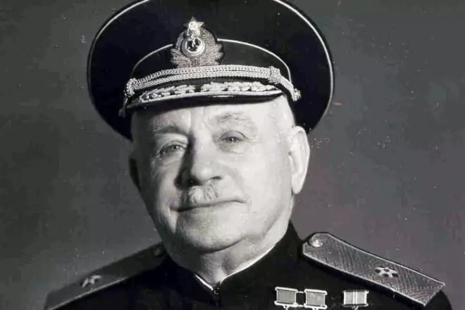 Ivan Papanin.