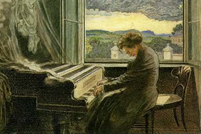 ピアノのためのLudwig van Beethoven