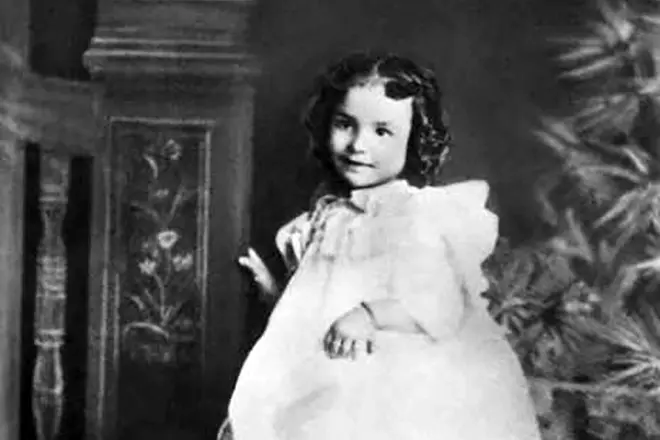 Isadora Duncan vaikystėje