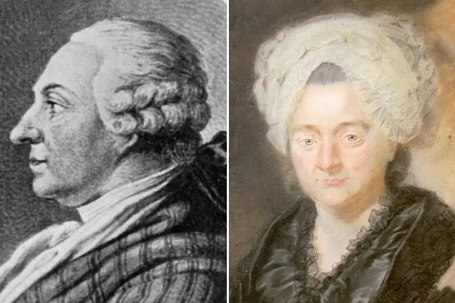 Rodičia Johanna Goethe