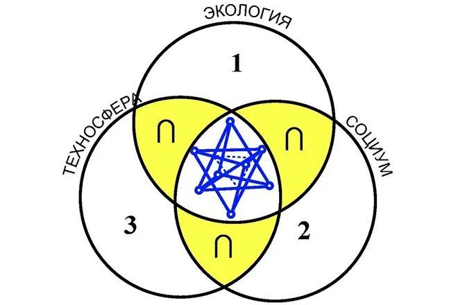 Nonospheric Mind Flower