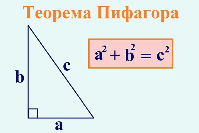Pythagorean Daim Duab Peb Leeg Niaj Hnub No yog hu ua Pythagore's Theorem