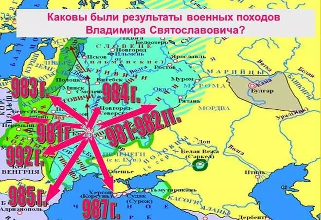 Mapa sa Russia sa Vladimir SvyatoslaVich