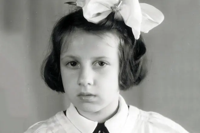 Uşaqlıqdakı Valeria Novodvorskaya