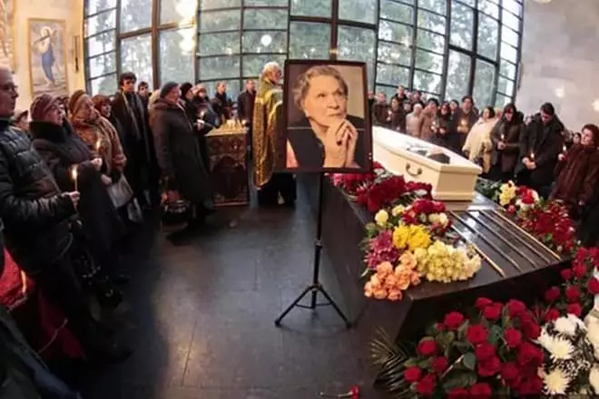 Funeral Rimma Markova