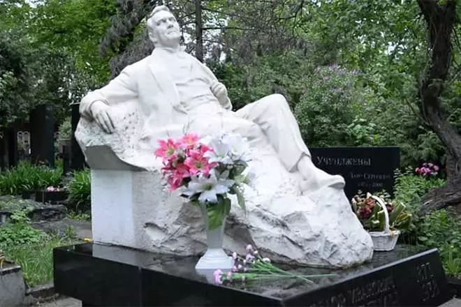 墓地Fedor Shalyapina.