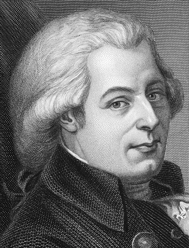Wolfgang Mozart - biografi, bilder, verk, kreativitet, personligt liv, förgiftning
