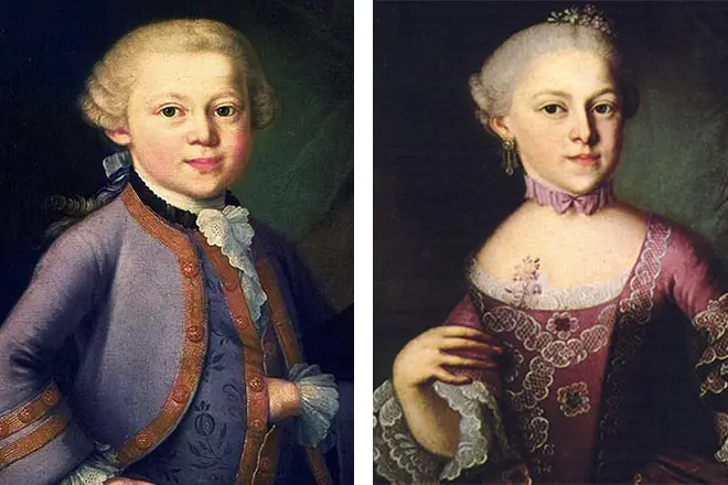 Wolfgang Amadeus Mozart og søster