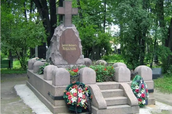 Ο τάφος του Dmitry Mendeleev
