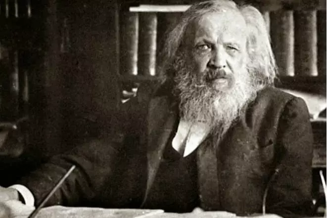 科学家Dmitry Ivanovich Mendeleev