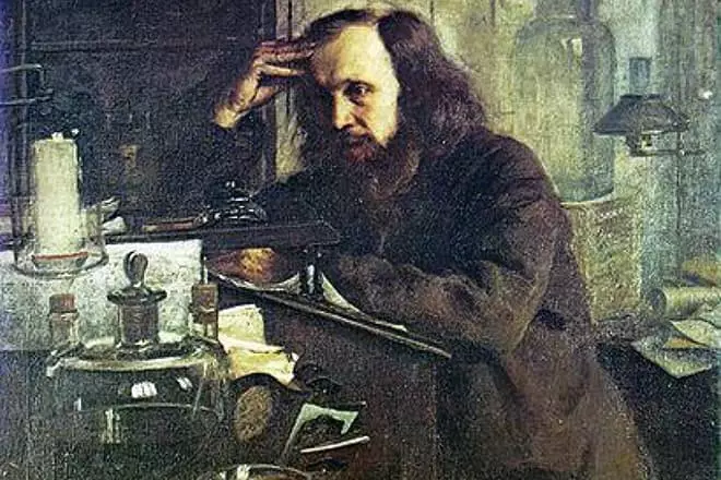Chemist Dmitry Mendeleev in the laboratory
