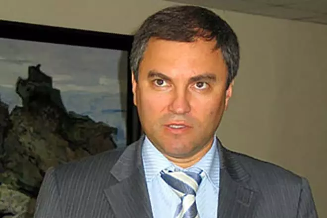Vyacheslav Volodin