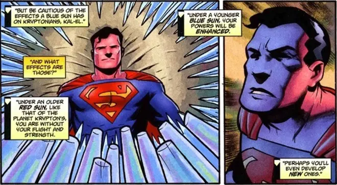 Супермен в комикси