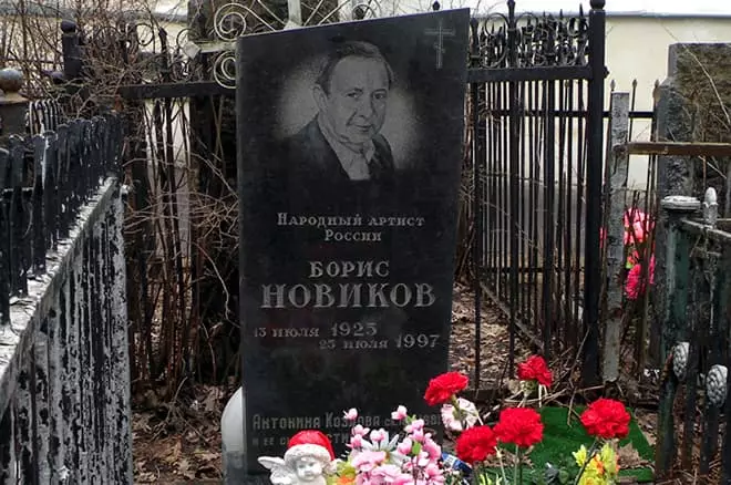 Grobnica Boris Novikova