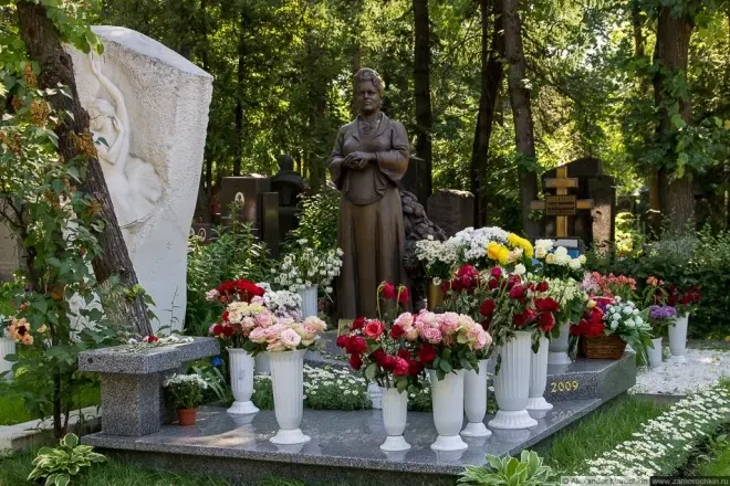 Гробот на Људмила Жикина