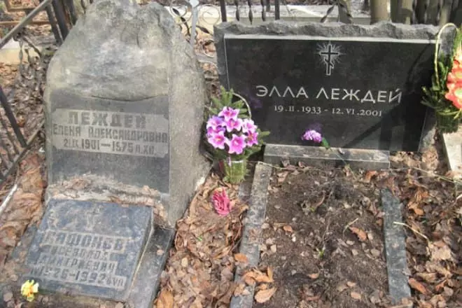 Vsevolod Heloonova ਅਤੇ ਐਲਸਾ ਲੇਅਰਜ਼ਦੀ ਦੀ ਕਬਰ