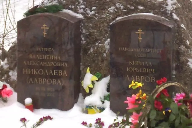Tomb Kirill LavrovとValentina Nikolaev