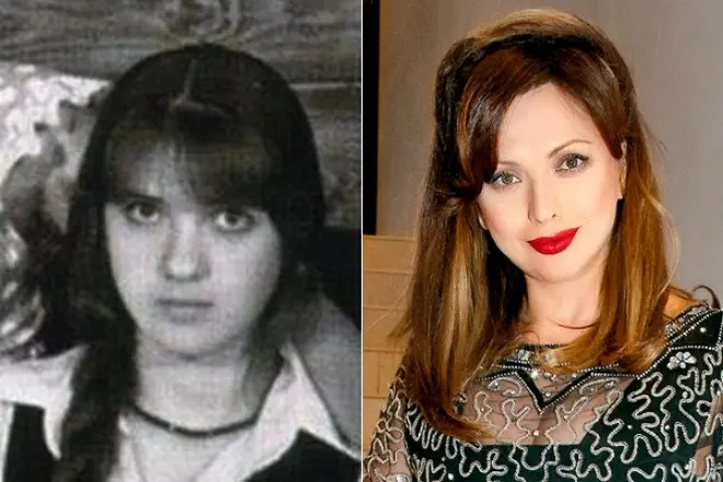 Olga Drozdova v mladosti in zdaj