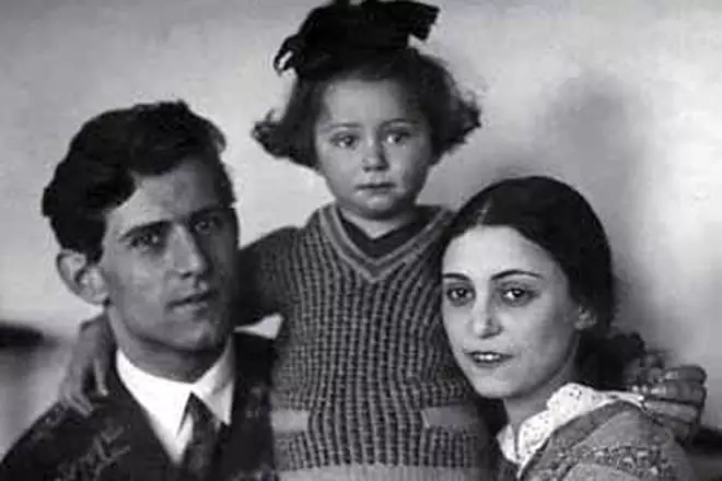 Maya Plisetskaya با والدین