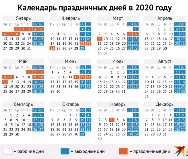 Produktiounskalendar fir 2020